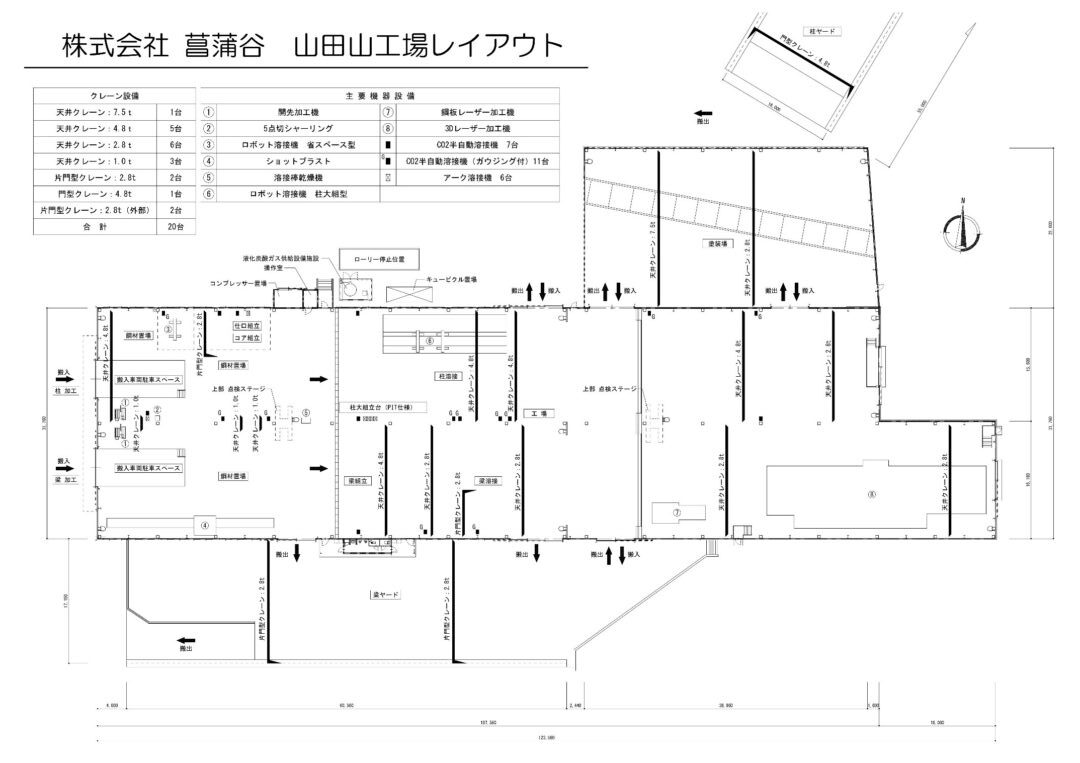 山田山工場レイアウト