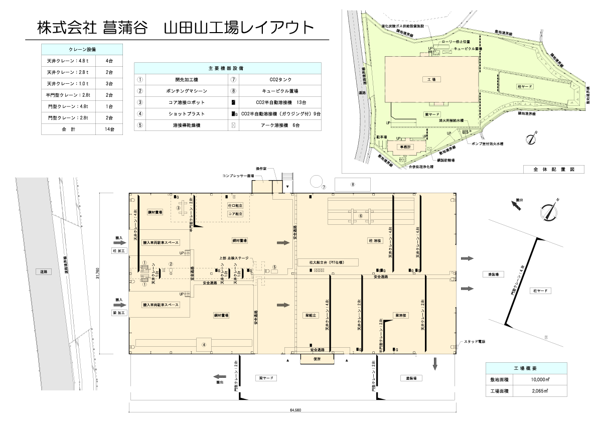 山田山工場レイアウト
